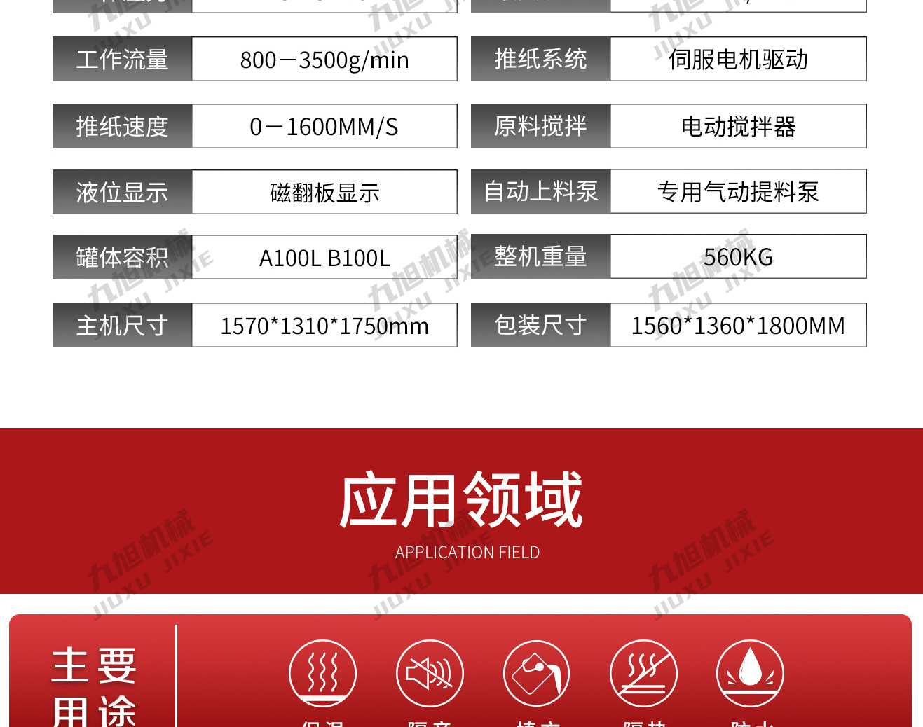 穿纸条发泡机JX-H-P30S型号(图12) 穿纸条发泡机